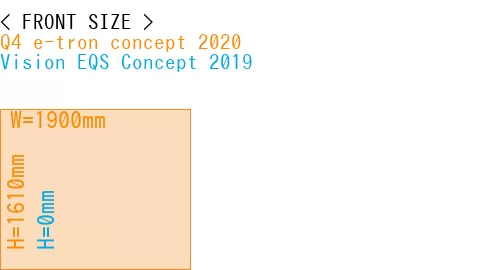 #Q4 e-tron concept 2020 + Vision EQS Concept 2019